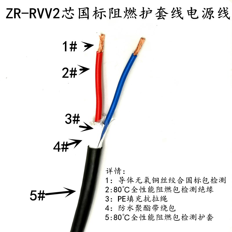 好货纯铜电线软护套线2芯RVV0.75 1.0 1.5 2.5电缆工程家用监控电