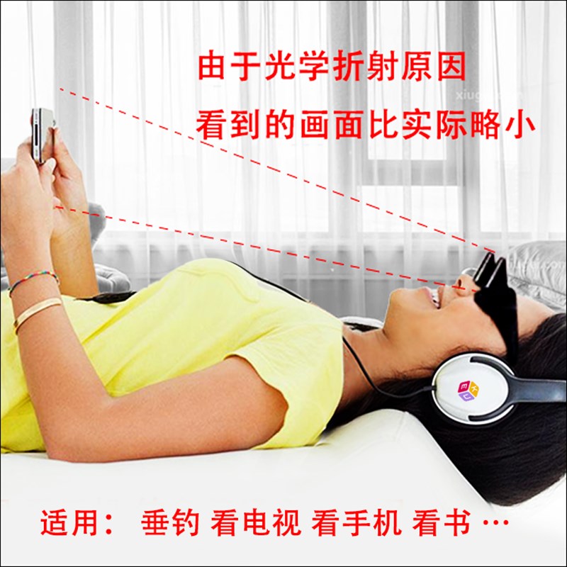 高清懒人眼镜卧式眼镜折射镜 垂钓俯视眼镜 户外沙滩镜卧式望远镜