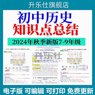 复习资料 初中历史七八九年级上下册知识点汇总电子版 2025秋季 新版