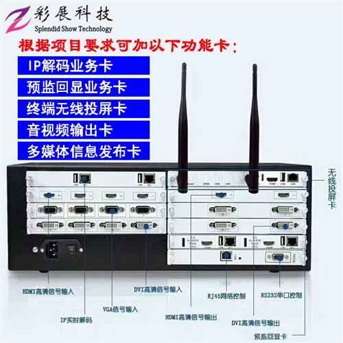 无缝切换4K外置多屏拼接处理器开窗叠加漫游多画面分割控制主机