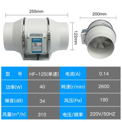 好货斜流圆形管道风机排气扇家用厨房220v强力静音工业排烟离心风