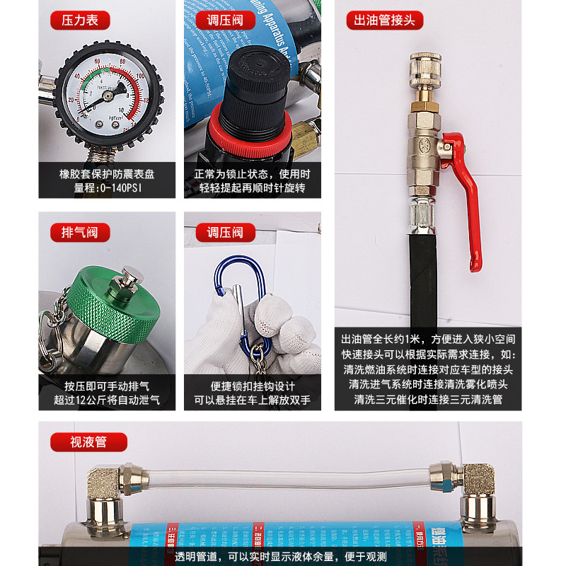 好货汽车引擎燃油系统三元催化免拆清洗节气门喷油嘴除积碳油污工