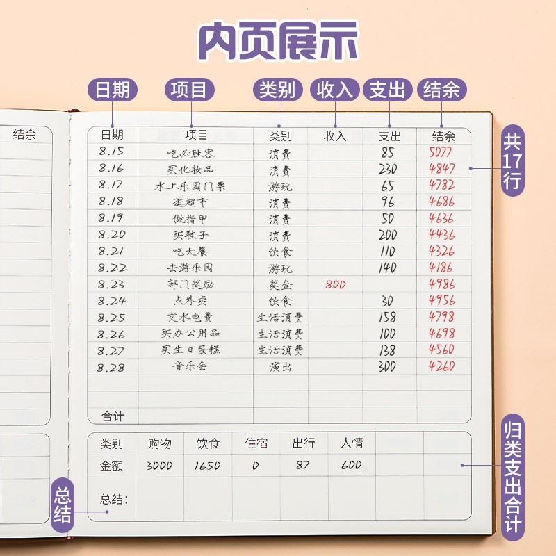 记账本家庭理财方形笔记本加厚手帐明细账日常开销每日现金支出流