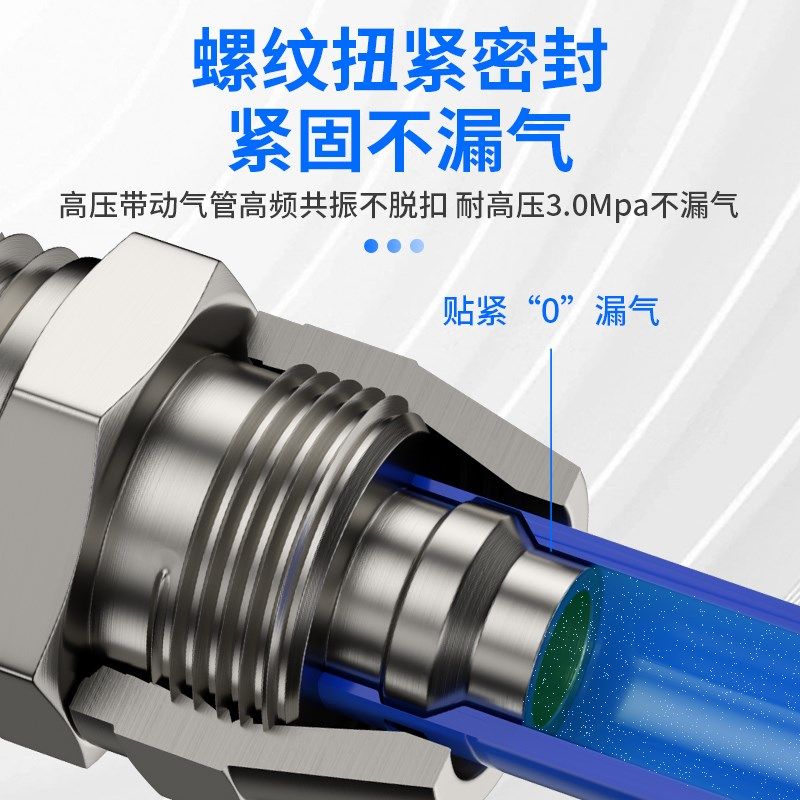 气动快速接头气管快拧接头螺纹直通气源配件大全PC8-02/4-M5/6-01