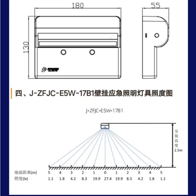 北大青鸟应急灯壁挂灯17B1/17B2 壁挂消防应急灯5件起发