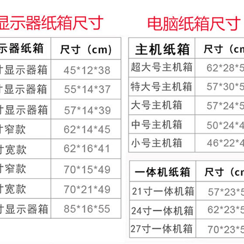 台式子一体机箱显示器打包装盒带泡沫护角搬家32/27/21寸