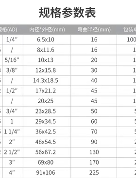 极速橙色国标白色塑料PP阻燃波纹软管汽车线束保护套管PA尼龙接头