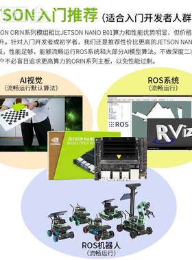 适用于英伟达JETSONNANOB01开发板4GB核心ORIN套件AI人工智能ROS