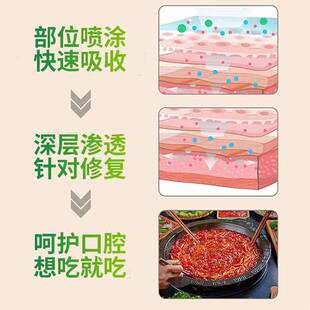 地图舌【1盒见校】舌苔白厚舌头起泡发红麻木舌裂纹沟舌喷剂