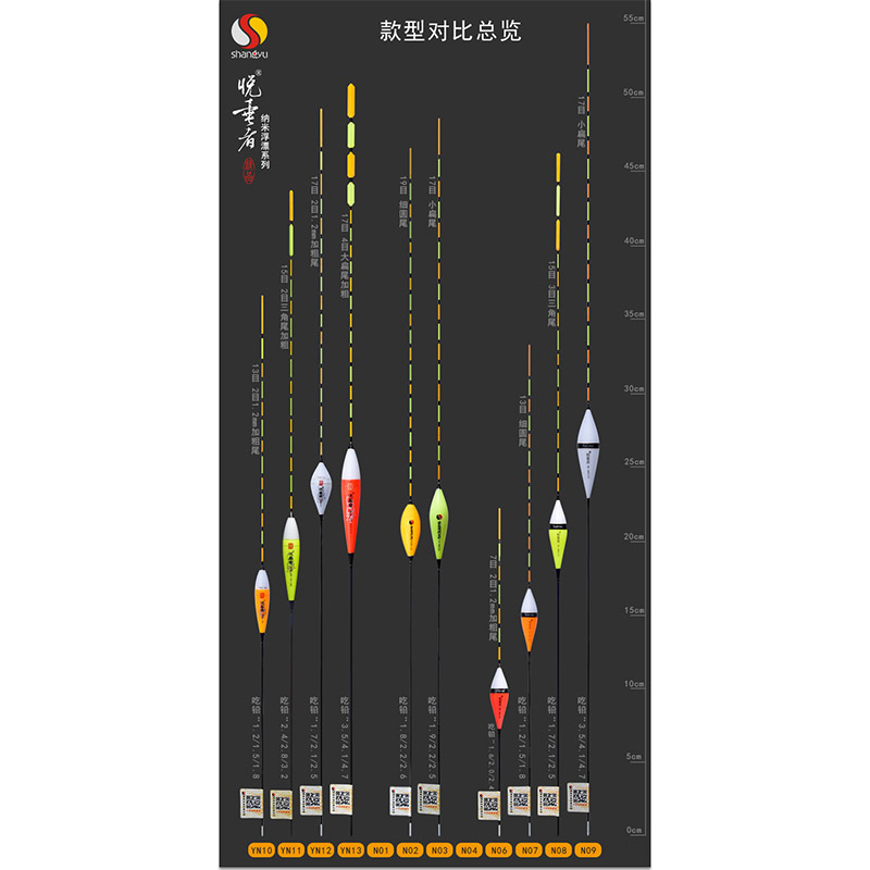 纳米鱼漂套装加粗醒目近视鲫鱼综合混养浮漂浮标不吃水枣核漂钓具