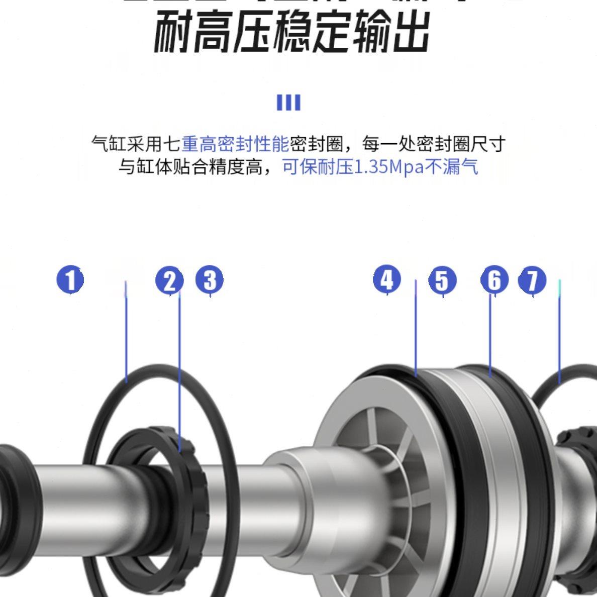 SC带磁性气缸小型气动大推力sc32/40/50/63/80/100/125/160/200-S