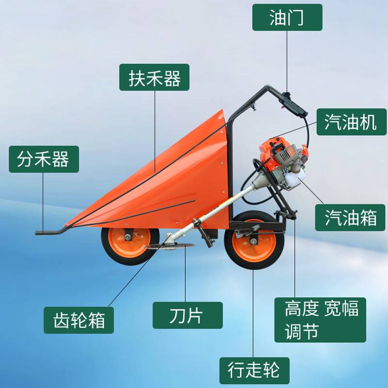 辣椒收割机收稻谷甜叶菊农作物高粱神器柴胡黑麦草打捆燕麦青稞收