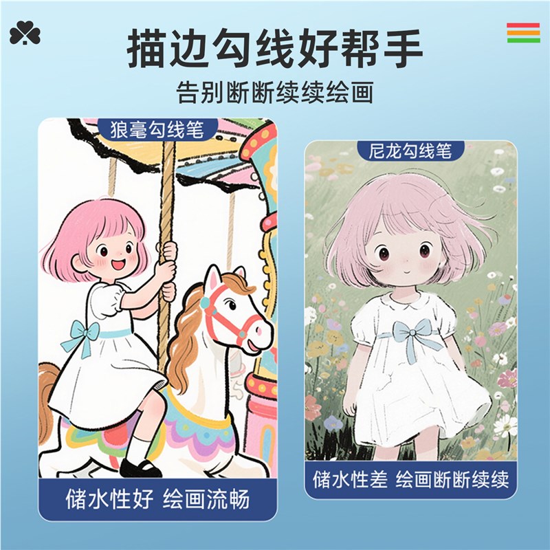 速发狼毫勾线笔数字油画画笔美术专用面相笔水粉工笔涂色丙烯水彩