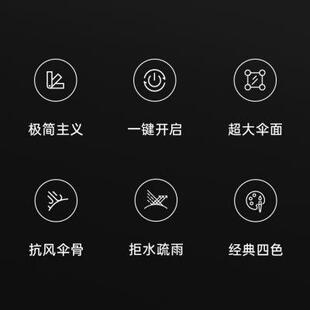 加大号加厚加固双人折叠家用伞 左都全自动抗风暴雨专用长柄伞男士