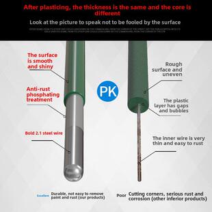 铁丝网围栏网家用养殖网养鸡网护栏网防护网钢丝网铁网荷兰网户外