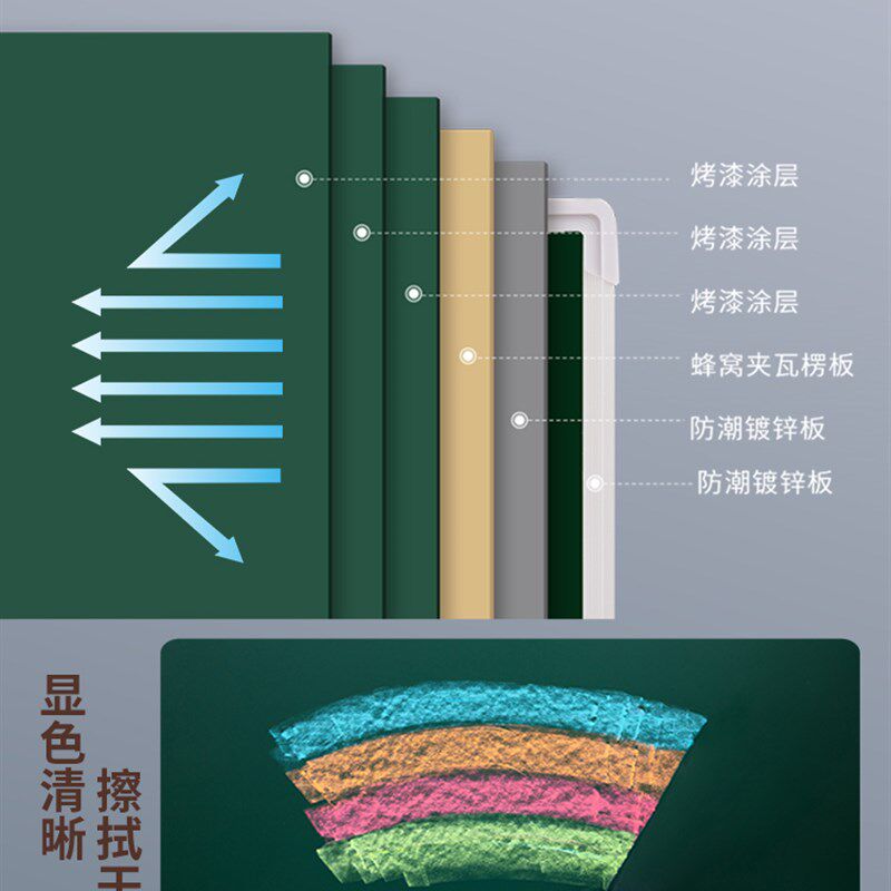 极速家庭用教学黑板小儿童家挂式双面磁性培训教师师范生练粉笔字