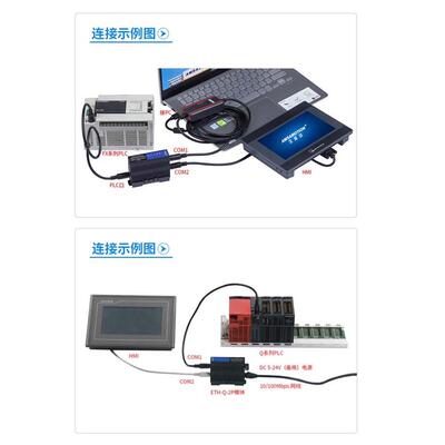 艾莫迅兼容三菱FX3U/1/2N PLC转以太网无线通讯扩展模块ETH-FX-2P