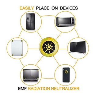 Phone ers Fazup Scalar Chi Blocker Energy Radiation EMR Anti