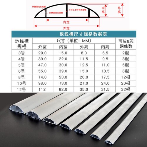 极速爆底胶地上线槽卡线防踩地板槽耐压线盒明线地面接地线过线槽