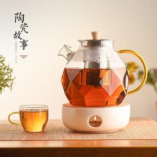 采购产品玻璃茶壶,冷水壶,耐高温,大容量,保健壶,办公室家用