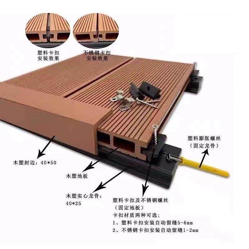 塑木户外地板包边条封边收边压条收口条共挤木塑防腐防水直角阳角,基础建材,塑木,淘宝优惠券,粉丝福利购,淘宝优惠卷