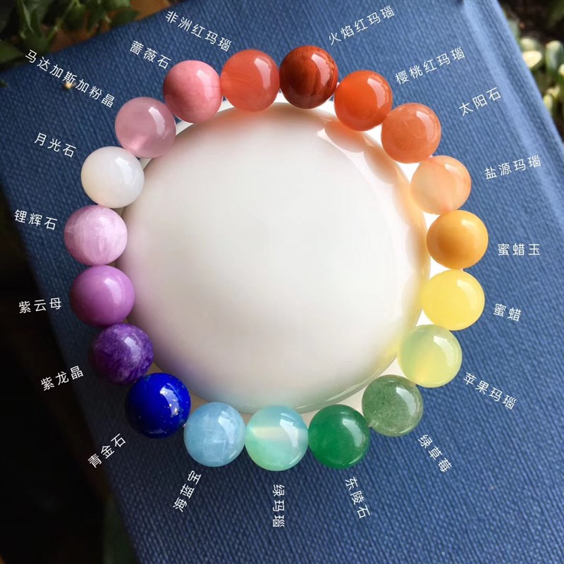 天然绿松石海蓝宝青金石紫龙晶紫云母蔷薇石蜜蜡彩虹多宝手串手链