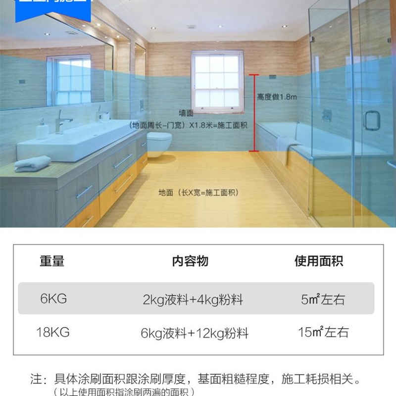 。上工K11屋顶防水接缝补漏材料外墙老化聚氨酯渗透沥青堵王涂料