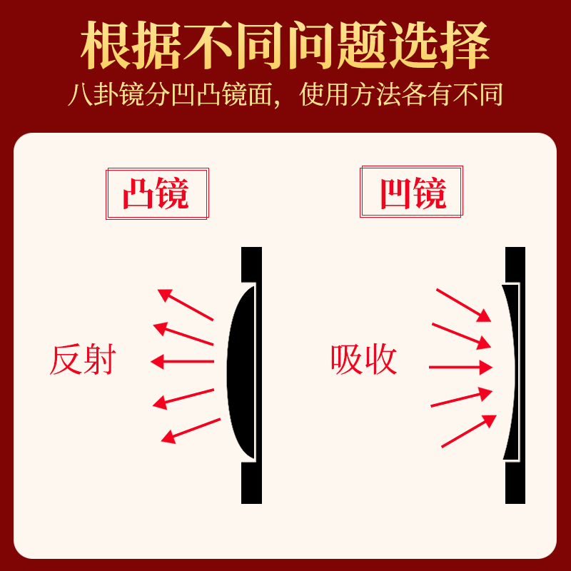 红面凸镜实木镜子八卦大门对路凹镜挂件阳台凸面家用工艺品