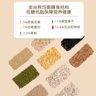 速发金丝熊小仓鼠粮食全套主粮营养饲料苍鼠食包虫主面零食物袋装