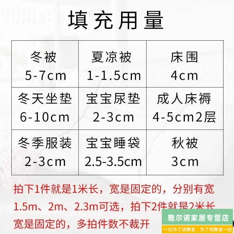 速发羽丝绵蓬松棉丝棉被芯可水洗机洗宝宝棉棉衣棉裤被子填充物