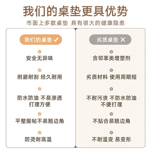 速发餐桌垫免洗防水防油防烫桌布pvc茶几桌垫轻奢高级桌面保护垫