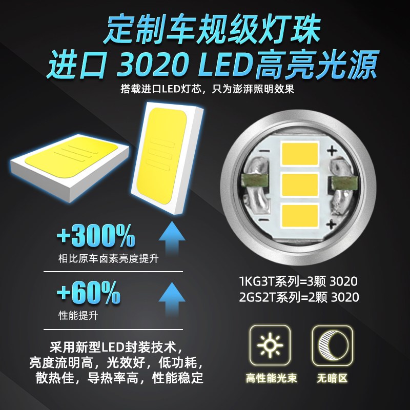 速发不刺眼W5W阅读灯改装T10高亮室内灯超亮示廓后备箱灯小灯