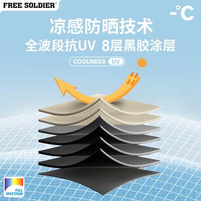 户外黑胶蝶形天幕帐篷涂层露营野营遮阳防晒天慕幕布便携式遮阳棚