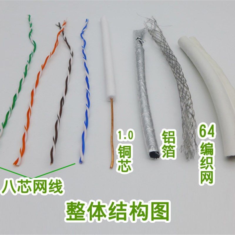 好货网线加有线电视综合线 8芯0.5无氧铜网线加电视组合一体线SYW
