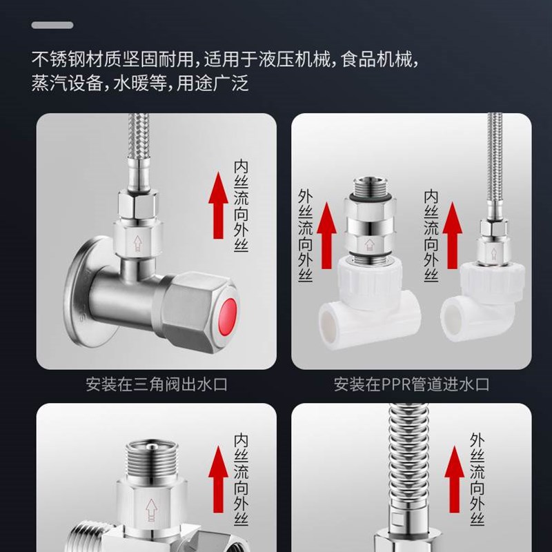 304不锈钢单向阀耐高温高压蒸汽止回阀气体液压机械逆止阀管件阀