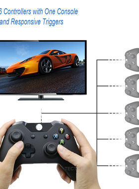 For Xbox One Wireless Gamepad Remote Controller Mando Contro