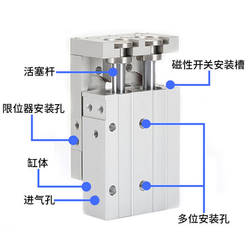 好货亚德客精密滑台气缸HLQ16/20/25X10X20X30X40X50X75X100X125X