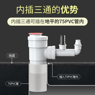 75内插厨房水槽洗碗机净水器小厨宝洗衣机二合一下水管三通防臭