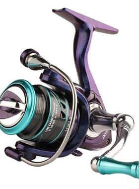 RightLeft Hand Interchangeable Low Profile Baitcasting