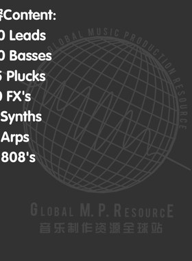 P034 STMPS for Serum(The Producer School预制音乐制作音源编曲