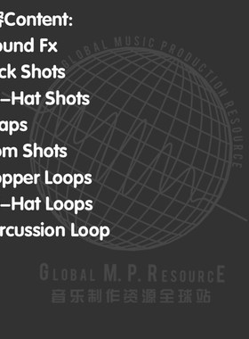 S085 Melodic House (Dharma) KSHMR采样音乐制作音源编曲