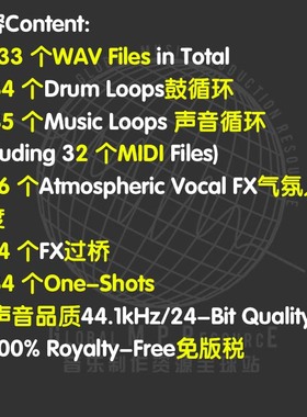 S004 Chill RnB & Soul (Laniakea Sounds) 采样音乐制作音源编曲