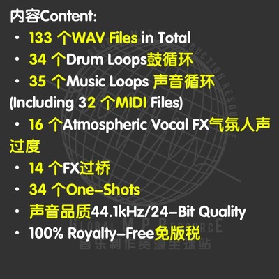S004 Chill RnB & Soul (Laniakea Sounds) 采样音乐制作音源编曲