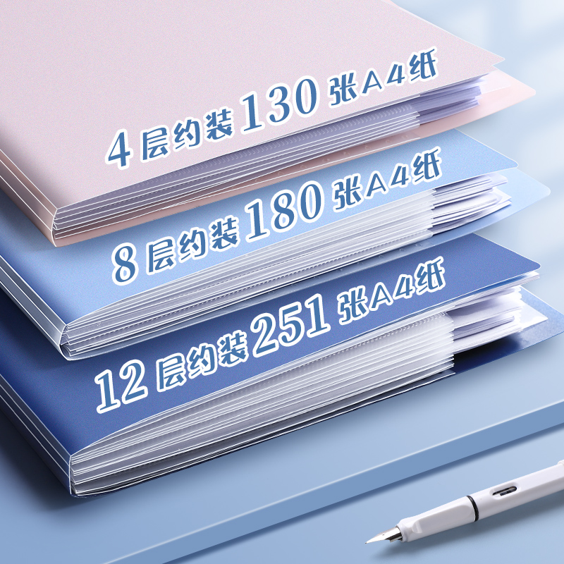 现货速发a4试卷收纳袋可放书包大容量文件夹多层装卷子文件夹插页