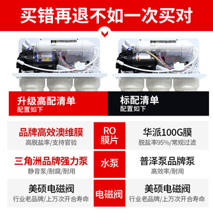 家用净水器直饮RO反渗透滤水机厨房自来水过滤除垢器经典款净水机