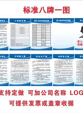 建筑工地施工制度牌 八大员岗位职责 五牌一图标识安全警示牌定做
