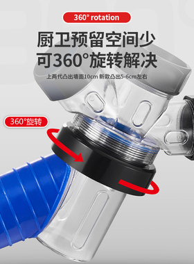 40/50管墙排下水器卫生间面盆洗衣机360度旋转防反味防溢防臭神器