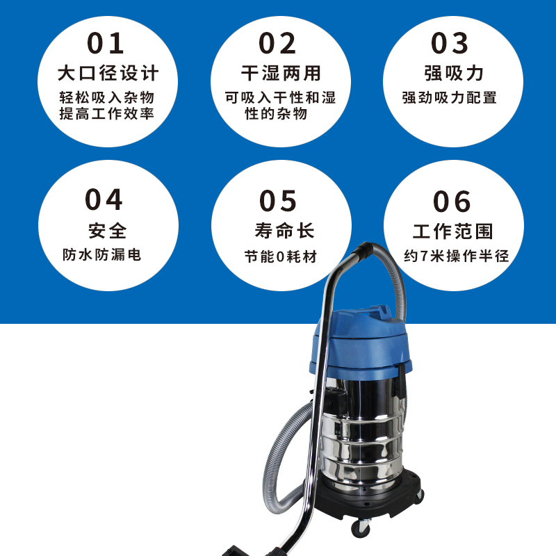 速发东/工业级干湿两用大功率电动吸/15尘0成60L东城汽车商用