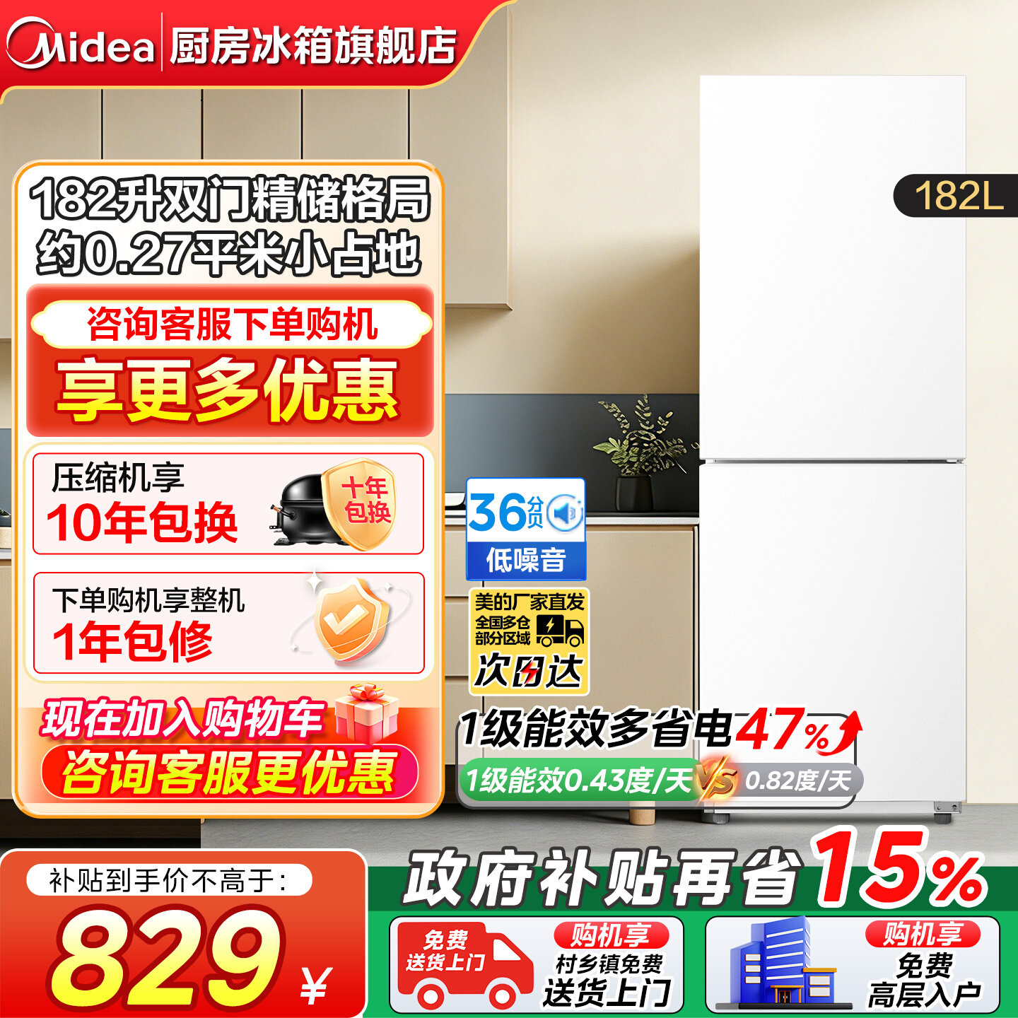 美的191两门小型宿舍租房图片