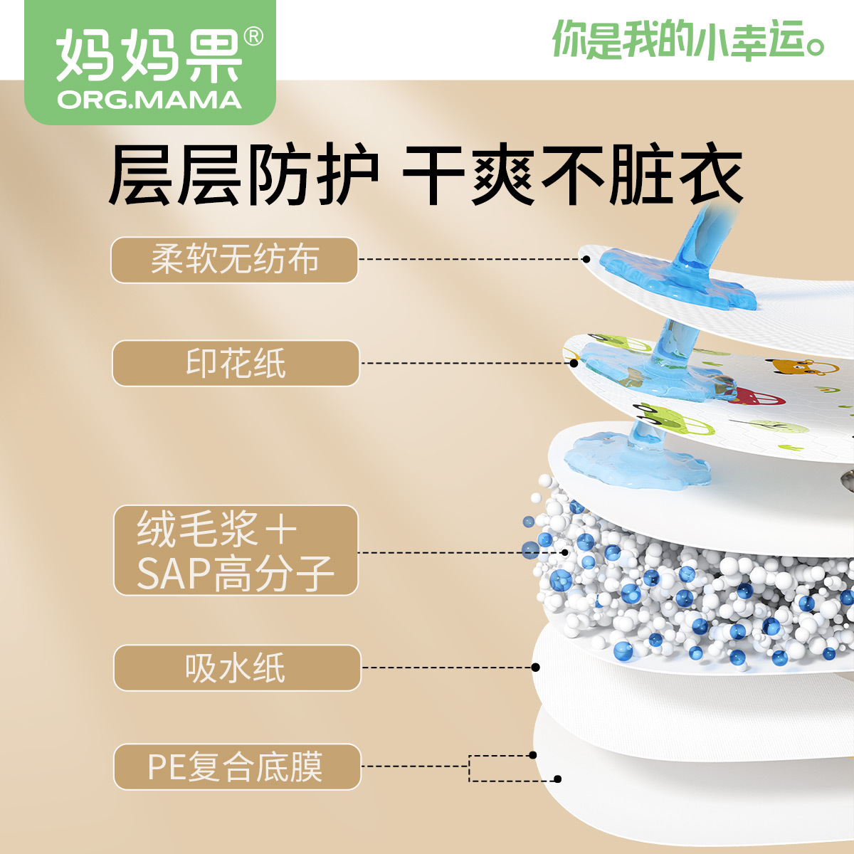 妈妈果一次性口水巾婴儿围嘴防水口水围巾新生宝宝防吐奶垫巾围兜